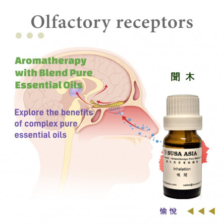 Inhalation_E3(2)_Happiness (Wood) Blended Pure Essential Oil