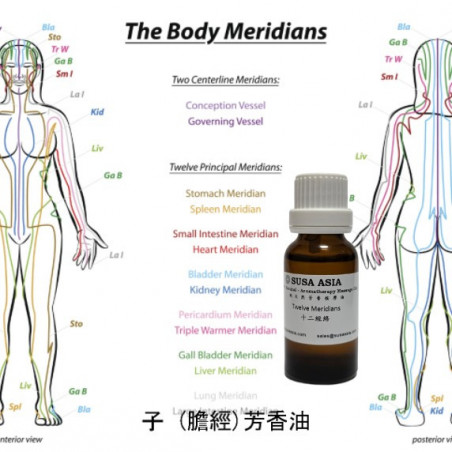 12M_MO2301_子 (膽經)芳香油_20ml